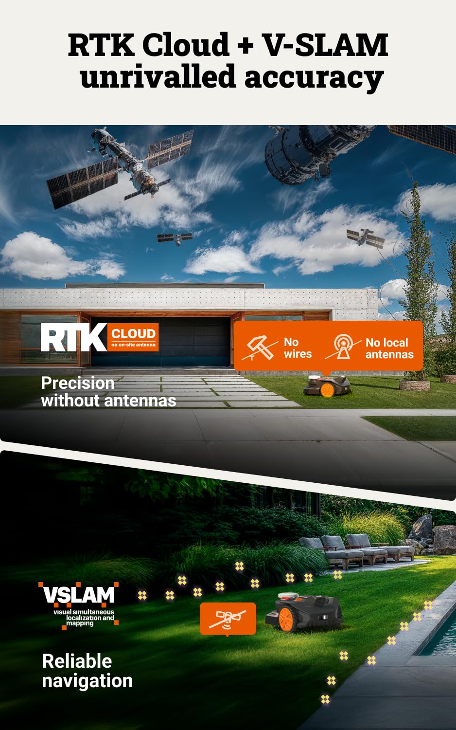 WORX Landroid Vision Cloud WR304E 2WD Robotic Lawnmower without Boundary Cable for 400 m² (AI Obstacle Detection, VSLAM+ RTK Cloud Navigation, Auto Mapping, App Control)