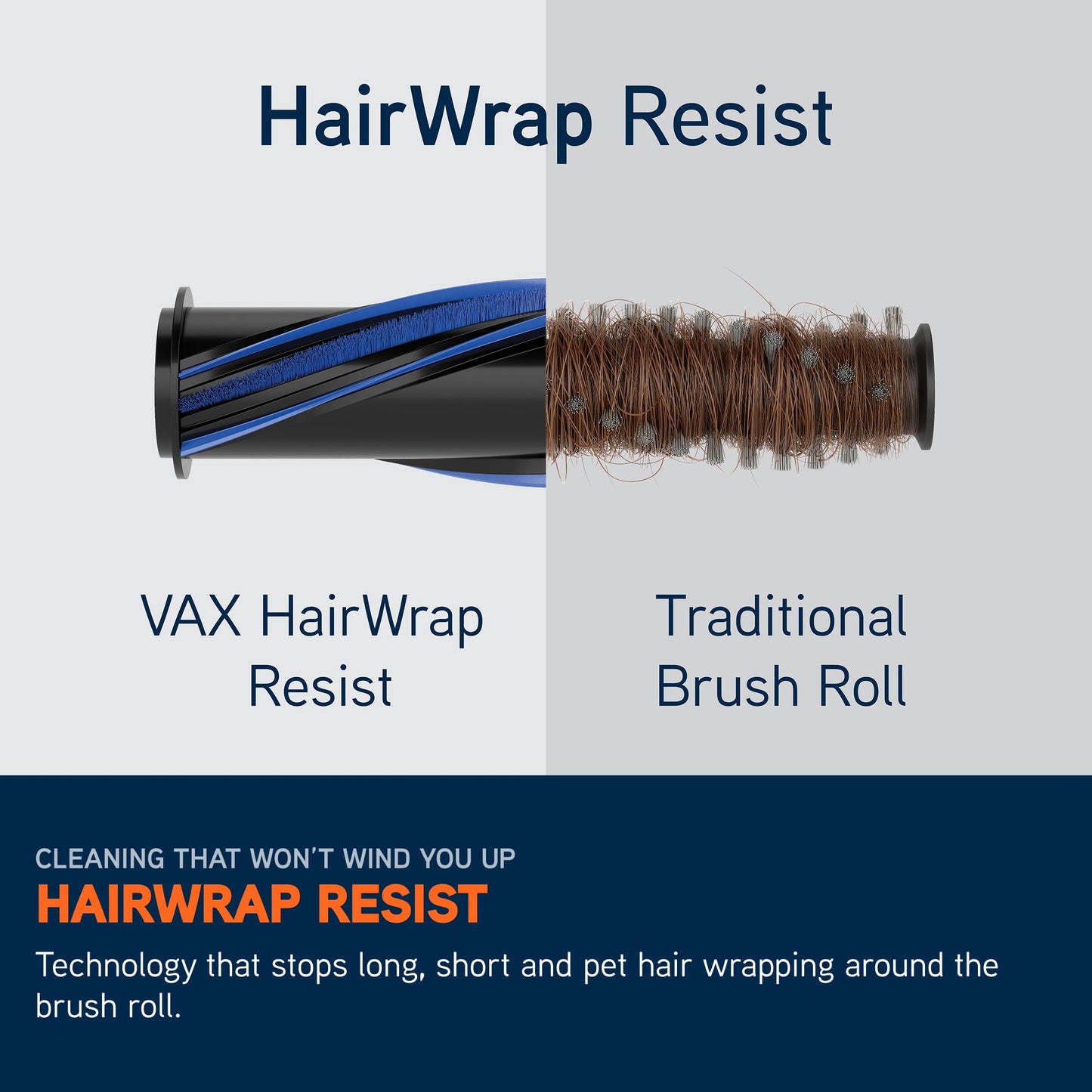 Vax HomePro Pet Cordless Stick Vacuum Cleaner, HairWrap Resist, FlexiClean Pole, Easy Empty Bin, Pet, Stair and Crevice Tools Included, Up to 45 min Runtime, LED Lights, Graphite and Blue, CLSV-HPKP