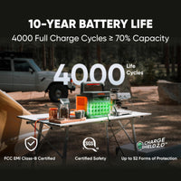 Jackery Explorer 1000 v2 Portable Power Station(2024 New), 1070Wh LiFePO4 Battery, 1500W AC/100W USB-C Output, 1 Hr Fast Charge, Solar Generator for Outdoor Camping, Off-grid Living, RV, Emergency