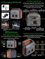 Rexhan 300W Portable Power Station, LiFePO4 Battery, Mobile Battery Power, Solar Generator, Emergency Outdoor Power, 50W Solar Panel, 2025 Version, 240V AC Outlet, RVs, Camping, Outdoor, USB-C (300W)