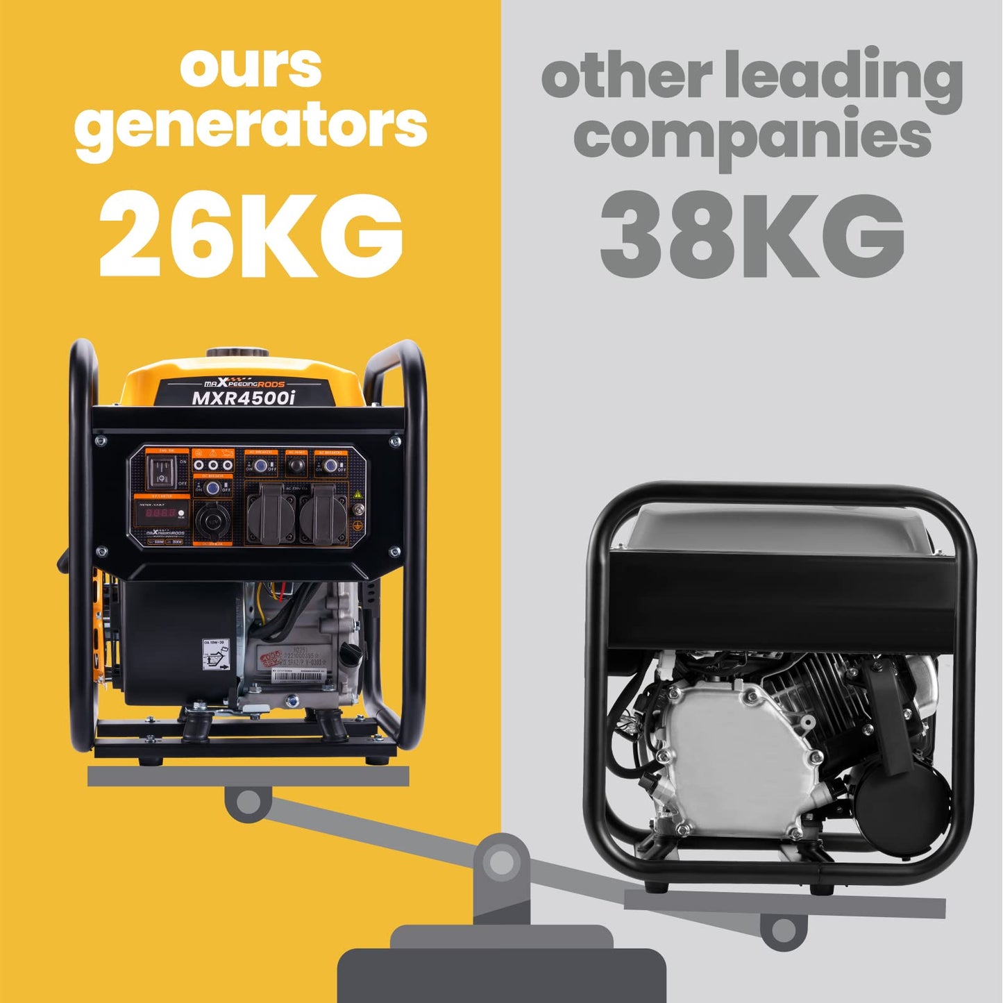 maXpeedingrods 3500W Portable Inverter Generator 4-Stroke Pure Sine Wave Petrol Generator for Camping, RV Travel, Home, or Jobsites