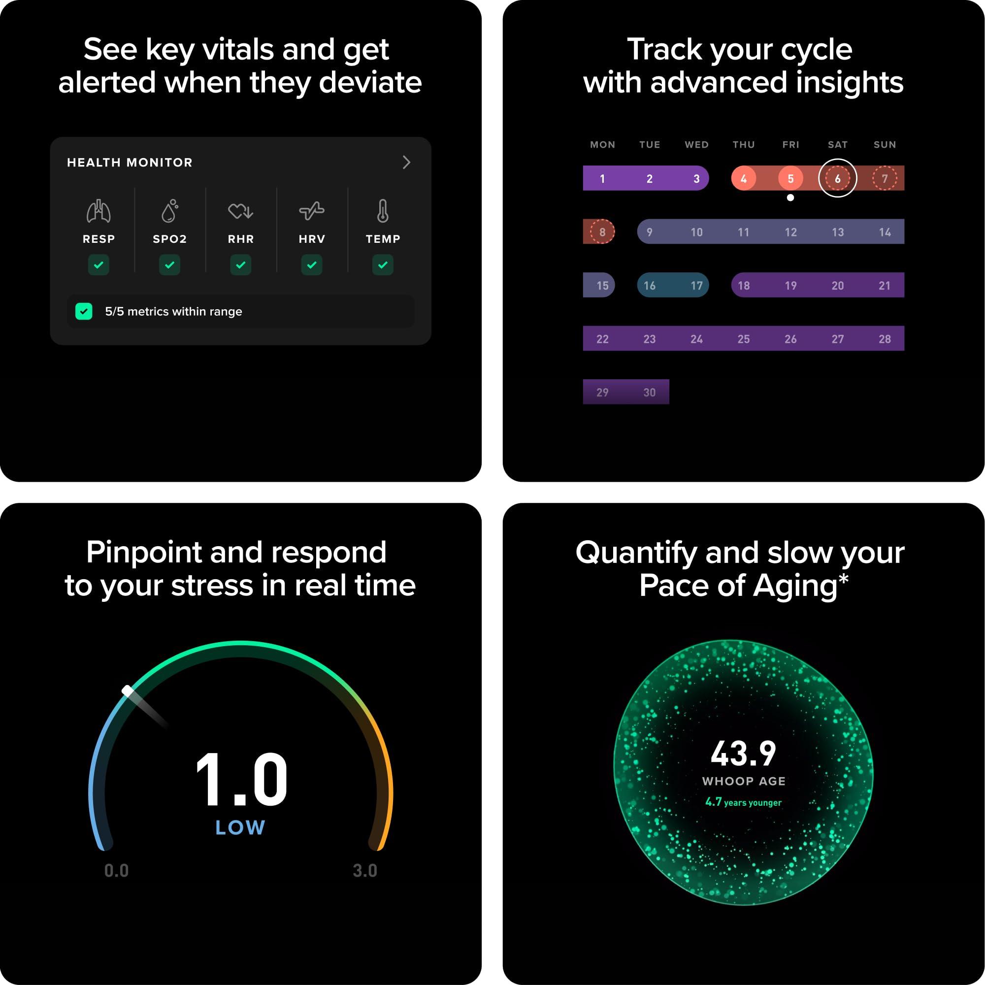WHOOP Peak – 12-Month Membership – 5.0 Health and Fitness Wearable – 24/7 Activity & Sleep Tracker with Heart Rate, HRV, Stress Monitor, Personalized Coaching, Healthspan – 14+ Days Battery Life