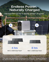 EF ECOFLOW DELTA 3 Classic Portable Power Station With 160W Solar Panel, 1024Wh LiFePO4 Battery, 1800W AC Output (3600W Surge), 100W USB-C, 1-Hour Fast Charging, Solar Generator for Camping, RV