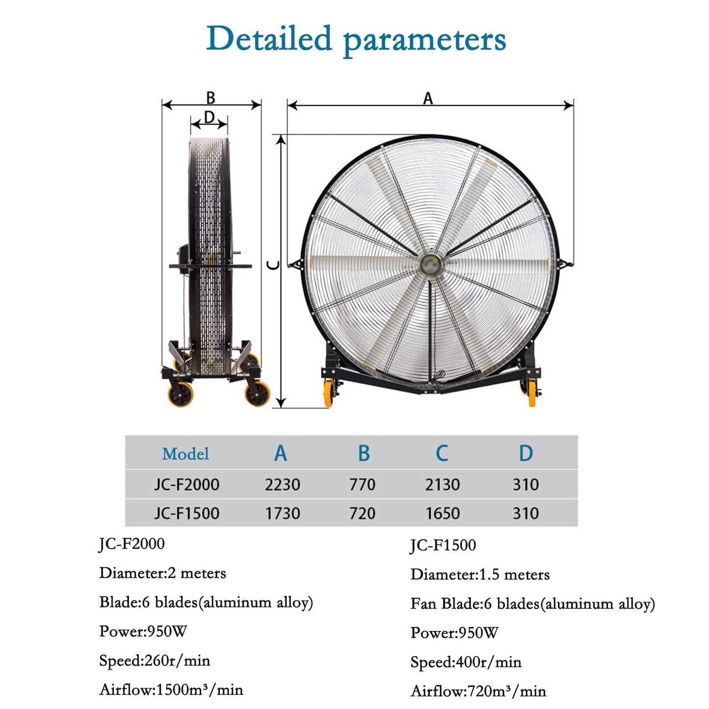 Xilin-872 Metal Floor Fan- Movable Industrial Fan 1.5m/2m Large Mobile Fan Factory High Power Floor Fan Industrial Big Fan Industrial Standing Fan(1.5m)