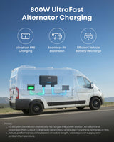 Anker SOLIX C2000 Gen 2 Portable Power Station, 2400W (Peak 4000W) Solar Generator, 2048Wh LiFePO4 Battery, Fast Charge 100% in 58 Min, Home Backup, Emergency, Camping & RVing