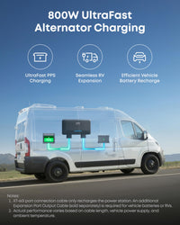 Anker SOLIX C2000 Gen 2 Portable Power Station, 2400W (Peak 4000W) Solar Generator, 2048Wh LiFePO4 Battery, Fast Charge 100% in 58 Min, Home Backup, Emergency, Camping & RVing