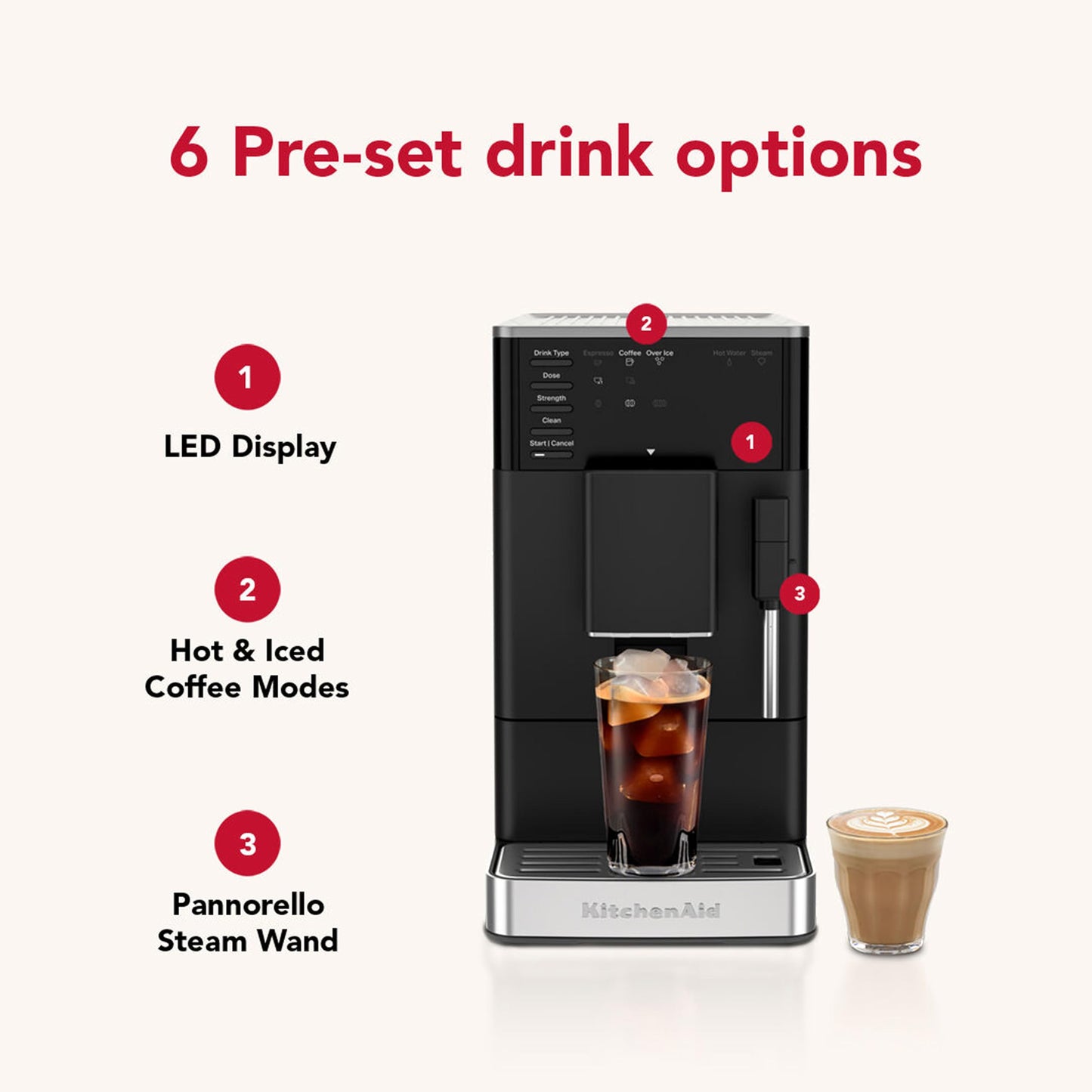 KitchenAid KF2 Fully Automatic Espresso Machine with Iced Coffee, Built-In Grinder, 7 Recipe Options, IntelliGrind Technology, Steam Wand, Matte Black