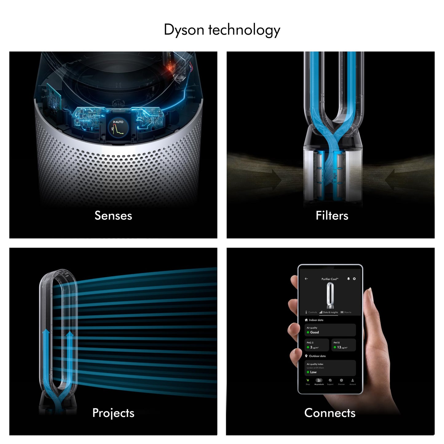 Dyson Purifier Cool PC1 Powerful Cooling Purifier (White/White)