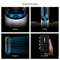 Dyson Purifier Cool PC1 Powerful Cooling Purifier (White/White)