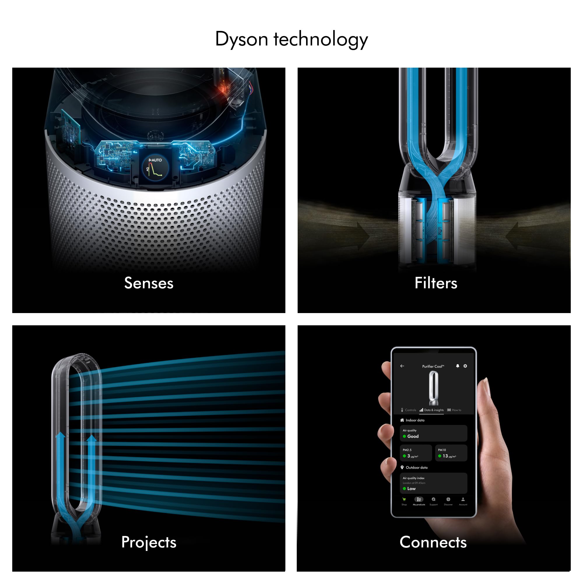 Dyson Purifier Cool PC1 Powerful Cooling Purifier (White/White)