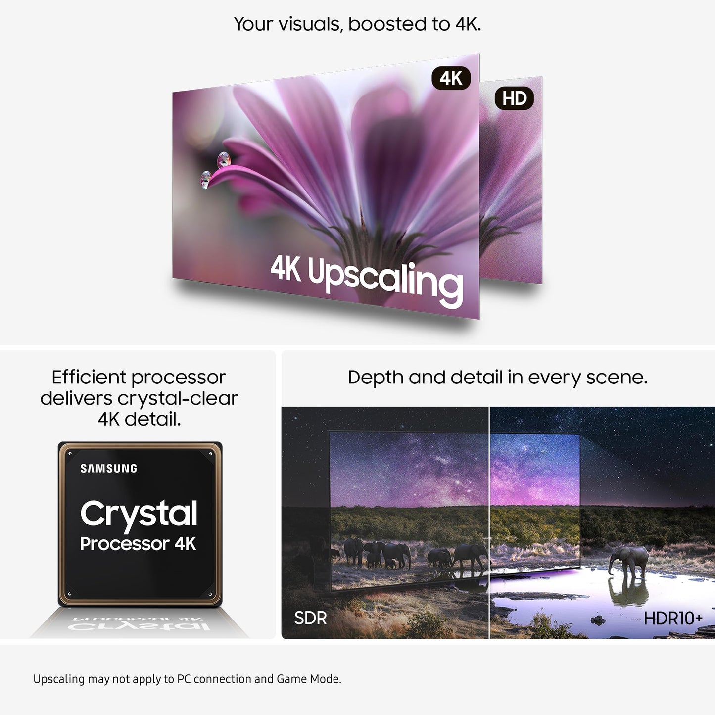 Samsung Crystal UHD 85" U7000F, Crystal Processor 4k, 4k Upscaling, Object Tracking Sound Lite, One UI Tizen, Smart TV, 2025