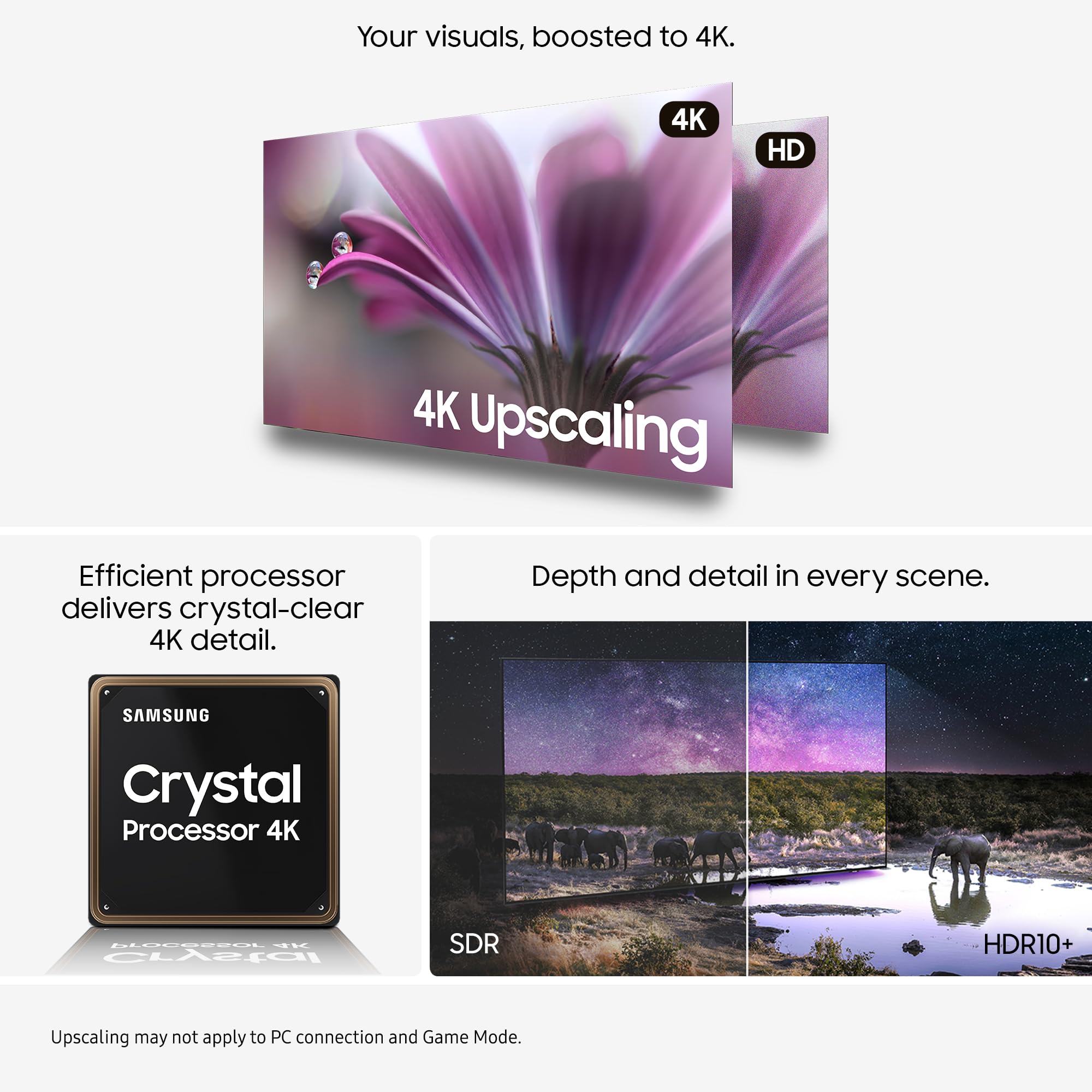 Samsung Crystal UHD 85" U7000F, Crystal Processor 4k, 4k Upscaling, Object Tracking Sound Lite, One UI Tizen, Smart TV, 2025