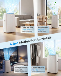 LEENON 14000 BTU Air Conditioning Unit, Portable Air Conditioner, Powerful 4-in-1 AC Unit Dehumidifier Fan & Sleep Mode, Aircon Unit with 24H Timer,Auto-Swing, Remote Control, Exhaust Hose