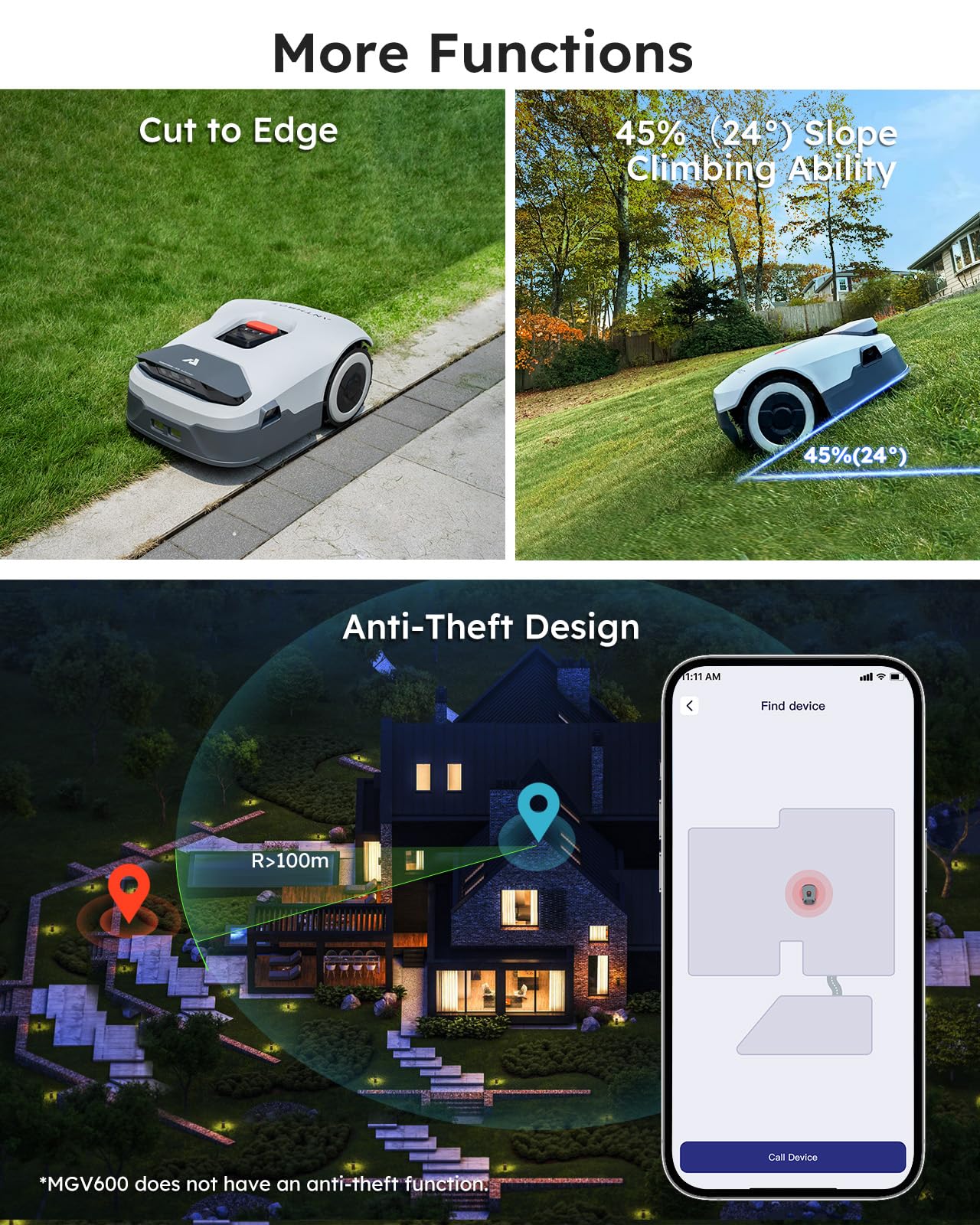 ANTHBOT Robot Lawnmower NO Wire - 600m², Full Band RTK+4-Eye Vision Robotic Lawn Mower, Automatic Mapping, 30 Multi-zone Management, Accurate Obstacle Avoidance, APP Control