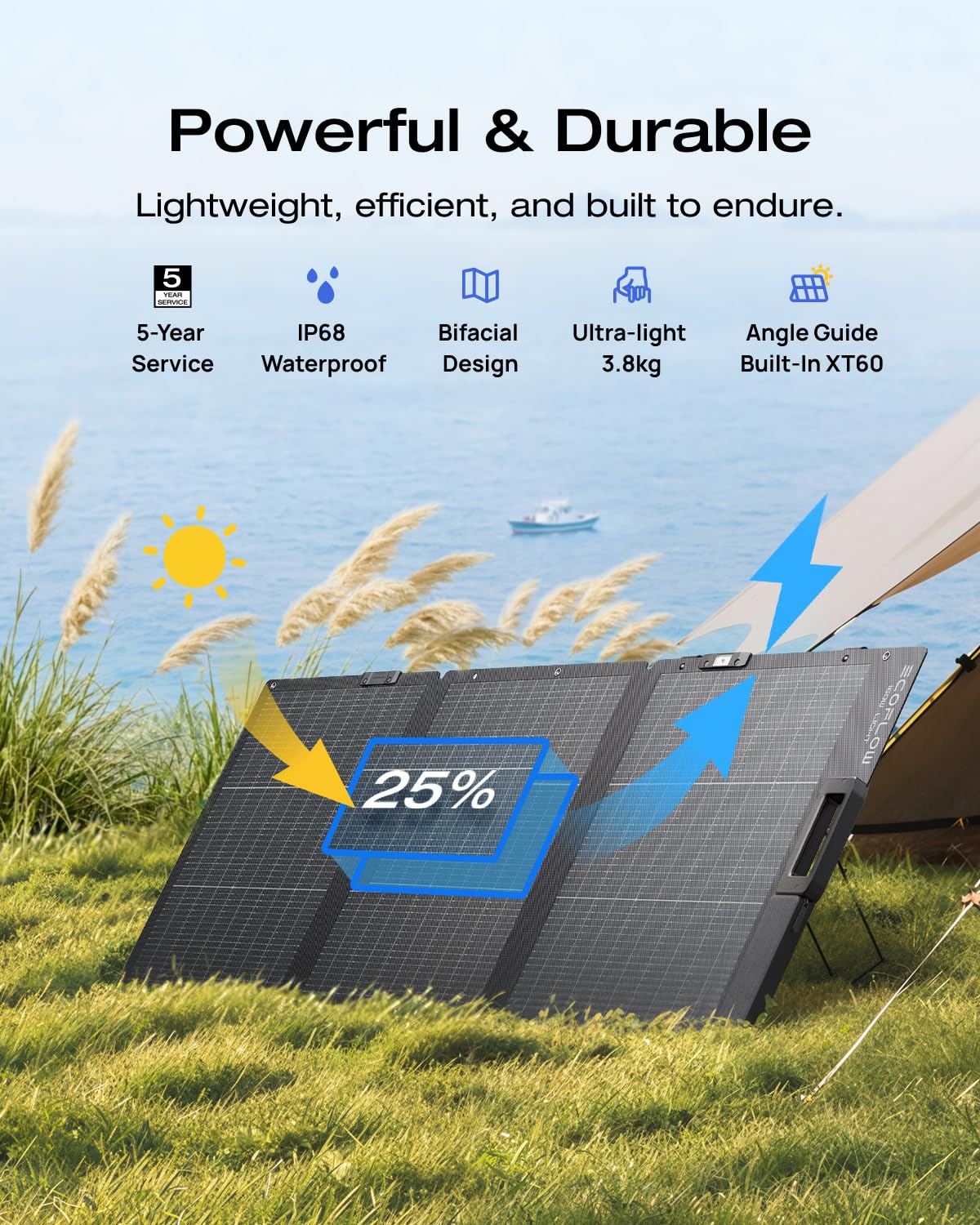 EF ECOFLOW DELTA 3 Classic Portable Power Station With 160W Solar Panel, 1024Wh LiFePO4 Battery, 1800W AC Output (3600W Surge), 100W USB-C, 1-Hour Fast Charging, Solar Generator for Camping, RV