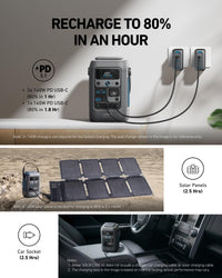 Anker SOLIX C300 DC Portable Power Station & Power Bank, 288Wh LiFePO4 Battery, 300W Solar Generator, for Camping, Outdoors, Travel & Emergency (No Wall Adapter Included)
