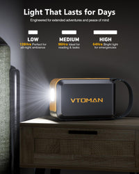 VTOMAN Jump 100 Portable Power Station 100W-89.6Wh Solar Generator LiFePO4 Battery Power Station, AC 100W(peak 200W) Outlet and PD 65W Fast Charge, Fast Charging for Camping, Emergency,Home Backup