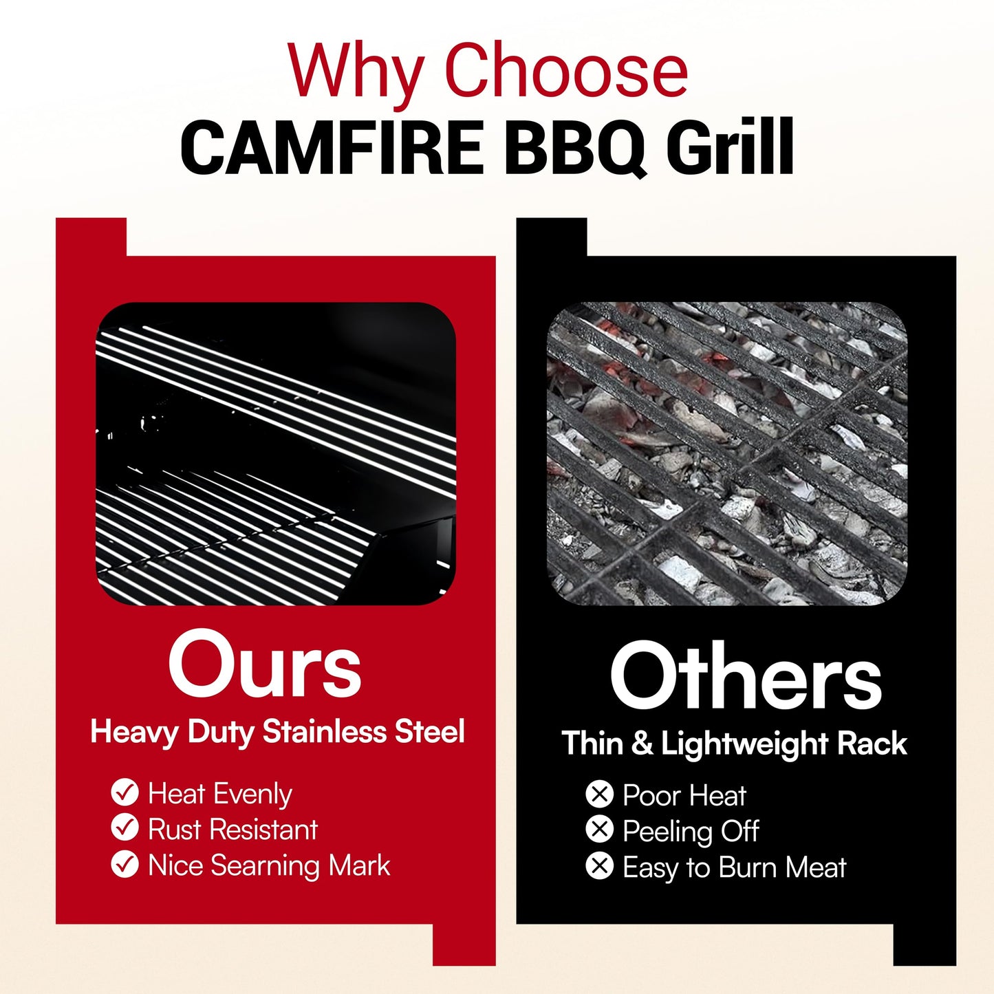 Campfire Original Barbecue BBQ 5 Gas Burner 4+1 Garden Grill, Steel Warming Rack, Side-Burner, Storage & Built-in Temperature Gauge for Home Garden Party Outdoor Cooking