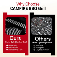 Campfire Original Barbecue BBQ 5 Gas Burner 4+1 Garden Grill, Steel Warming Rack, Side-Burner, Storage & Built-in Temperature Gauge for Home Garden Party Outdoor Cooking
