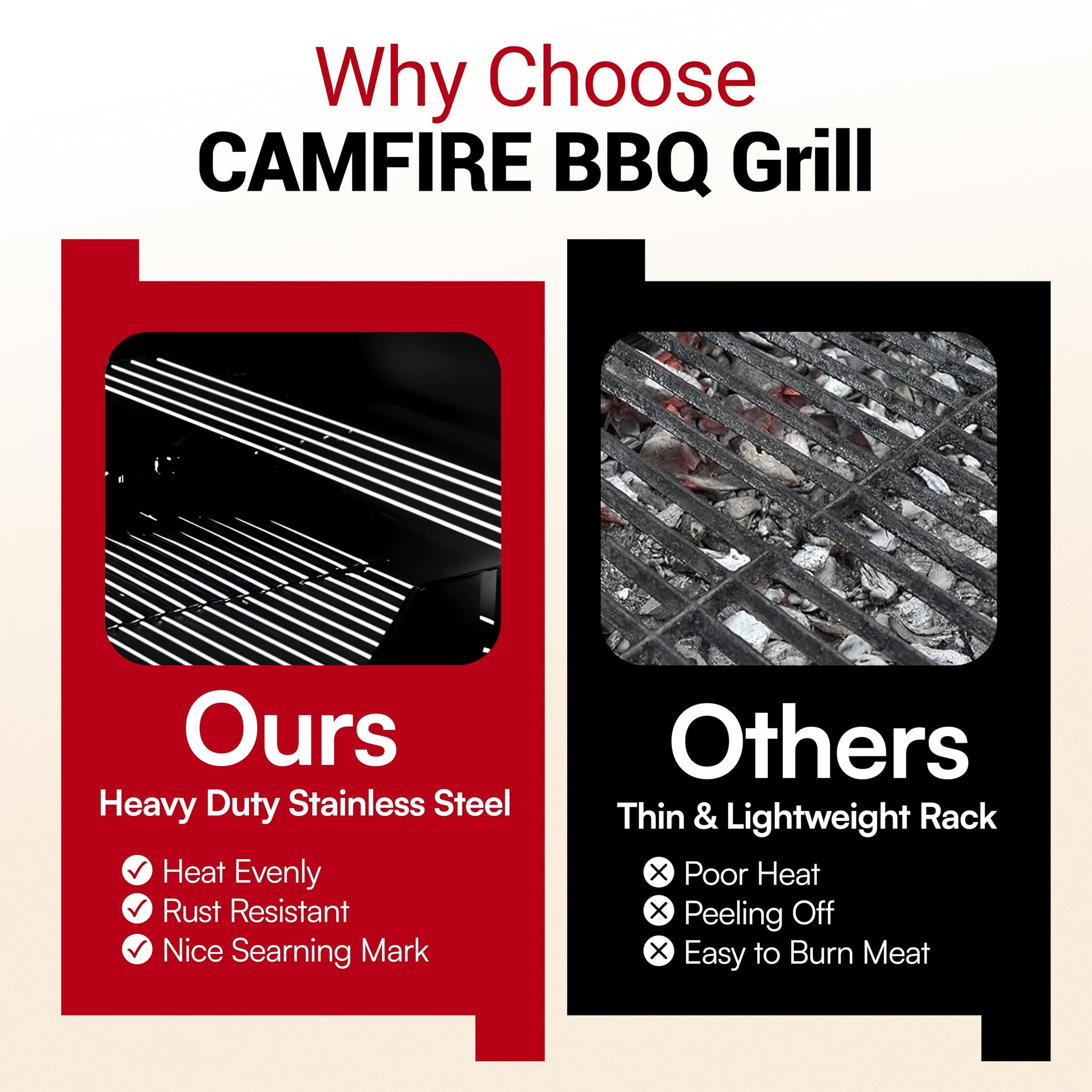 Campfire Original Barbecue BBQ 5 Gas Burner 4+1 Garden Grill, Steel Warming Rack, Side-Burner, Storage & Built-in Temperature Gauge for Home Garden Party Outdoor Cooking
