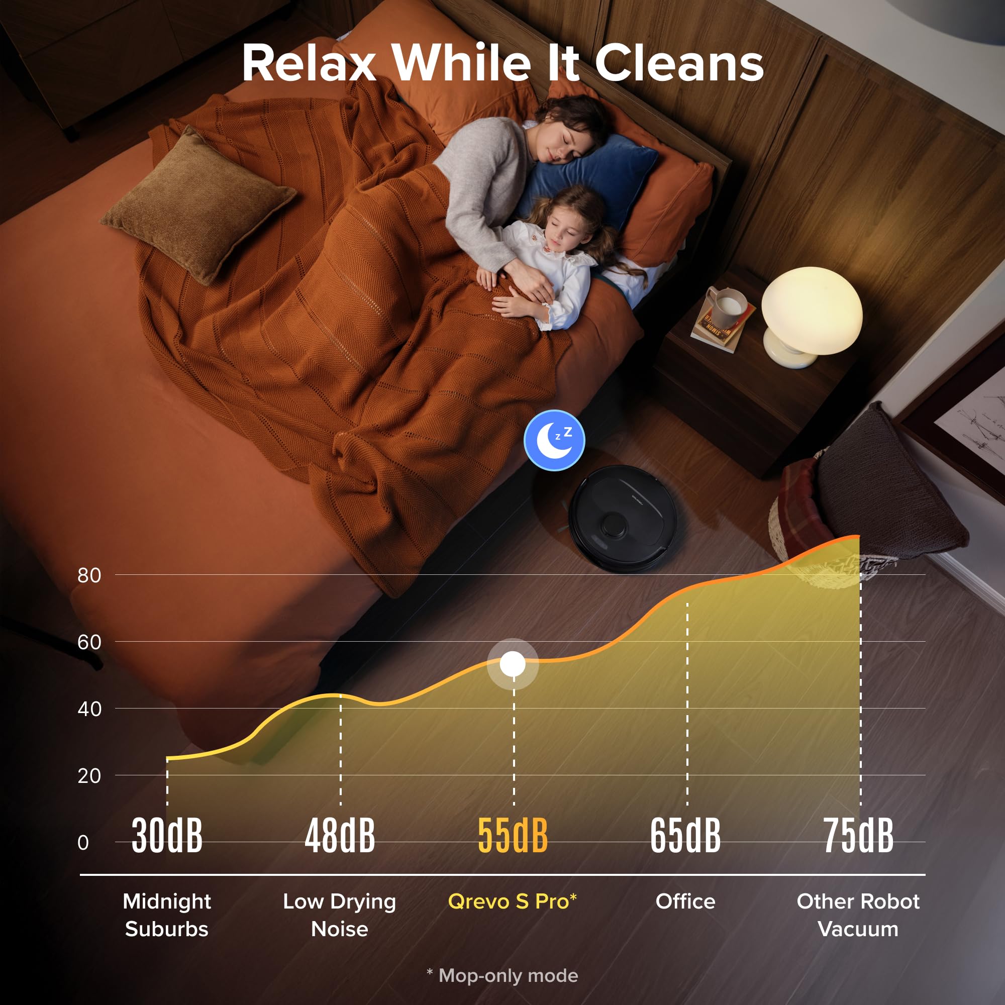 roborock Qrevo S Pro Robot Vacuum Cleaner with Mop, 18,500 Pa Suction, Upgraded from QV 35S, Anti-Tangle, Smart Obstacle Avoidance, Custom Carpet Strategy, 75°C Mop Self-Cleaning, All-in-One Dock