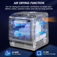AIRMSEN Mini Table Top Dishwasher - Upgraded 6 Programs Portable Countertop Dishwasher No Plumbing with 2 Water Supply Modes for Kitchen Apartment Outdoor - with Baby Care Mode