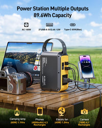 VTOMAN Jump 100 Portable Power Station 100W-89.6Wh Solar Generator LiFePO4 Battery Power Station, AC 100W(peak 200W) Outlet and PD 65W Fast Charge, Fast Charging for Camping, Emergency,Home Backup