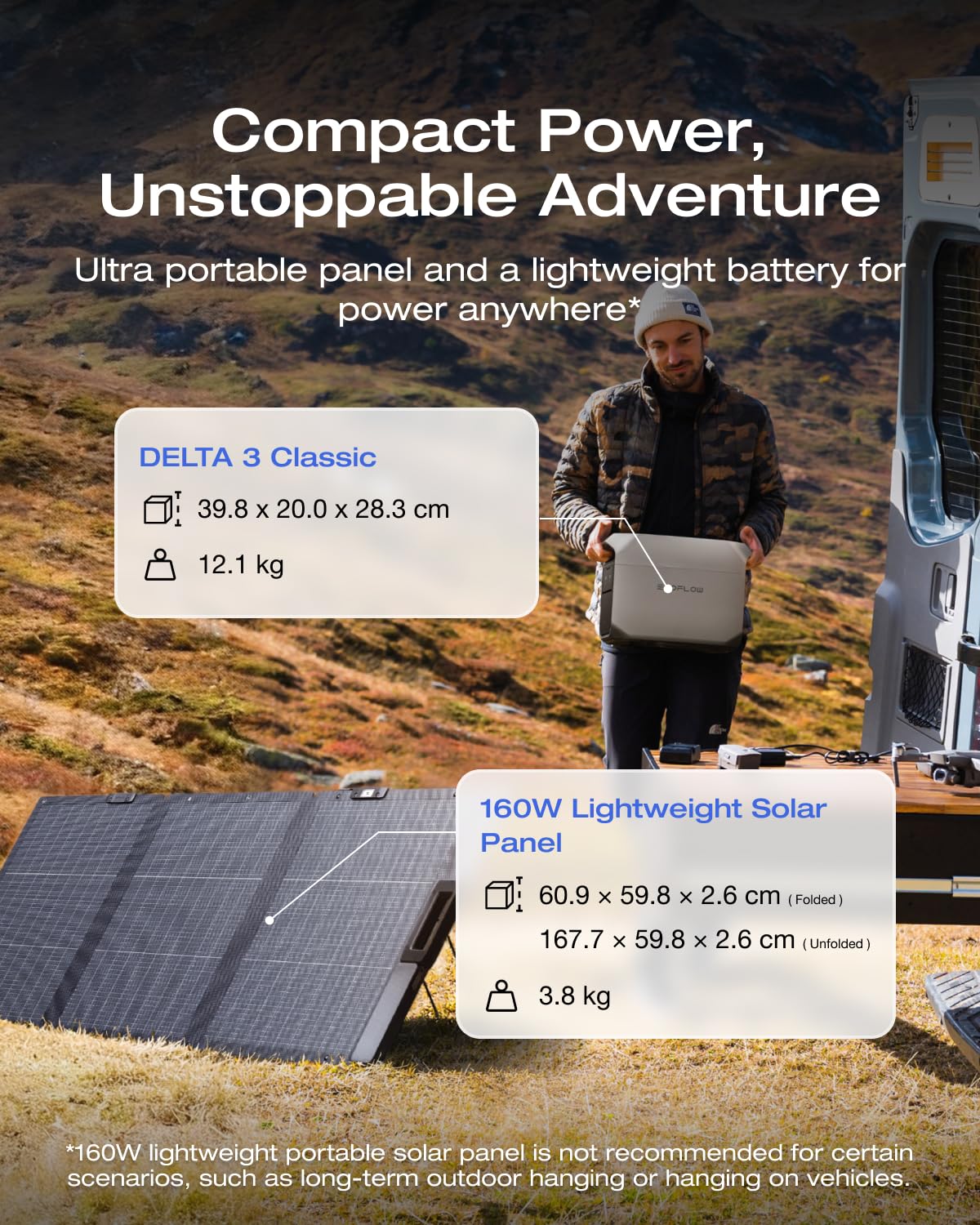 EF ECOFLOW DELTA 3 Classic Portable Power Station With 160W Solar Panel, 1024Wh LiFePO4 Battery, 1800W AC Output (3600W Surge), 100W USB-C, 1-Hour Fast Charging, Solar Generator for Camping, RV