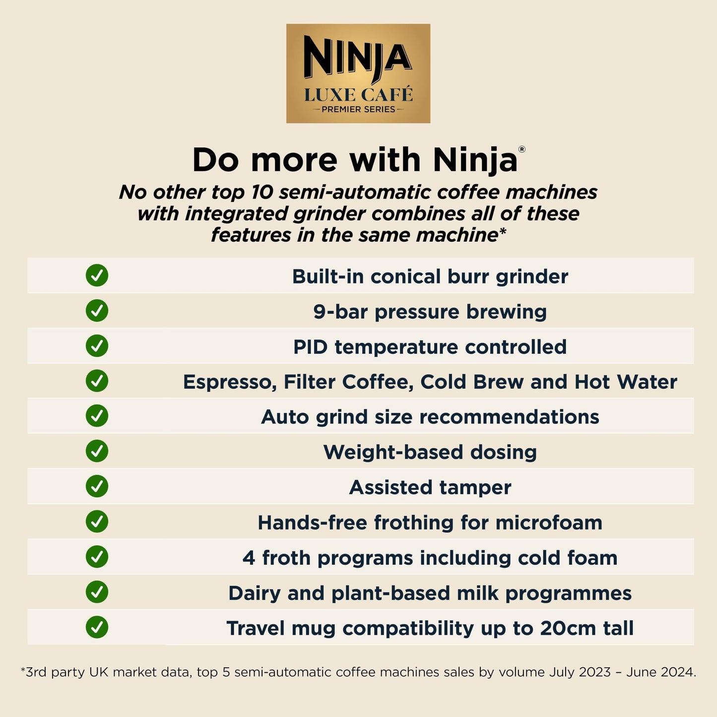 Ninja Luxe Premier 3-in-1 Coffee Machine, Latte, Cappuccino, Cold Brew & Espresso Maker With Built in Bean Grinder & Milk Frother, Easy to Use, 4 Automated Froth Presets, Gun Metal ES601UKGM