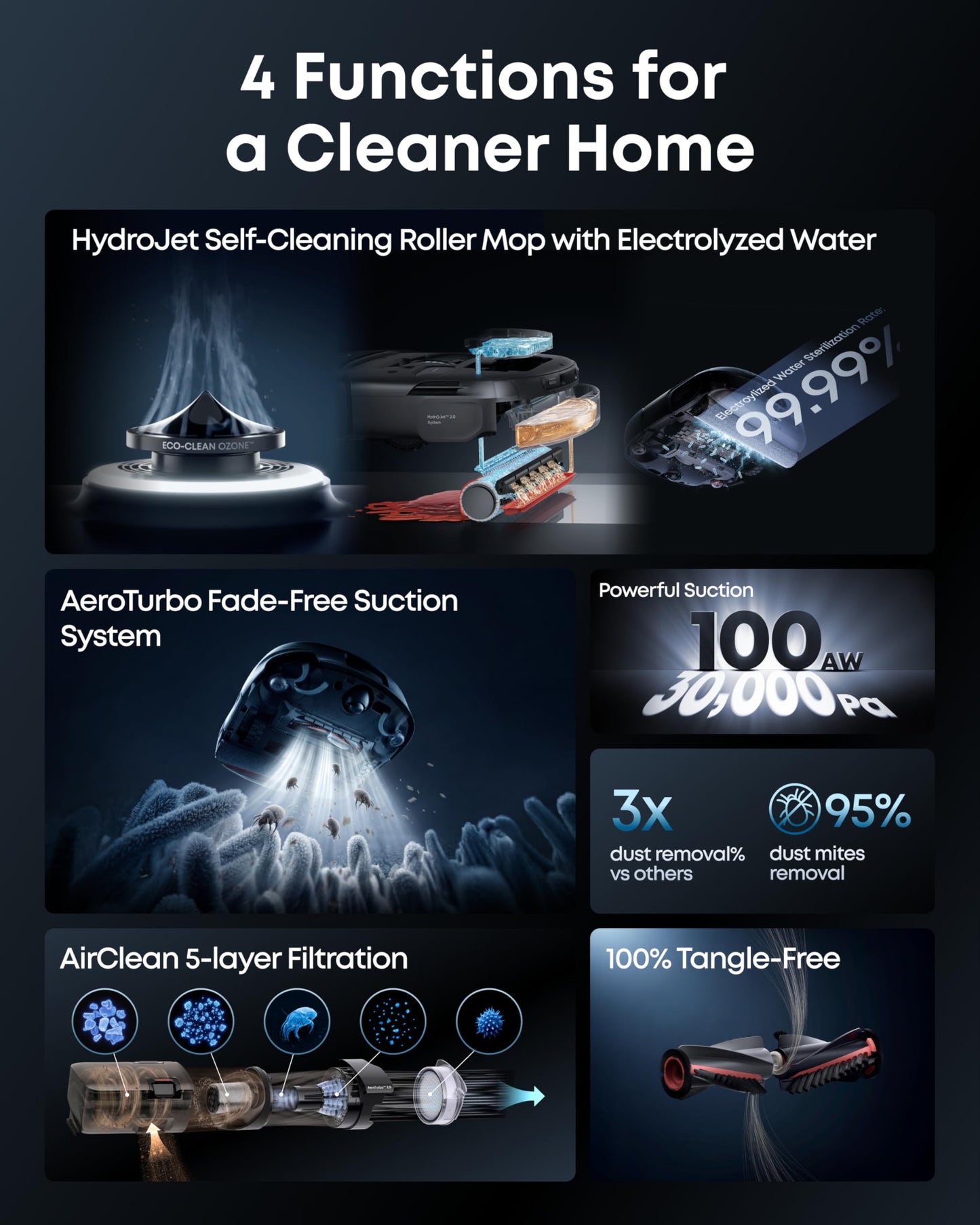 eufy New 2026 Robot Vacuum Cleaner With Mop, Omni S2, Long-Lasting 30,000 Pa Suction, HydroJet 2.0 Self‑Cleaning Roller Mop, CleanMind AI Navigation, All‑in‑One Station, Home-Cleaning Robot