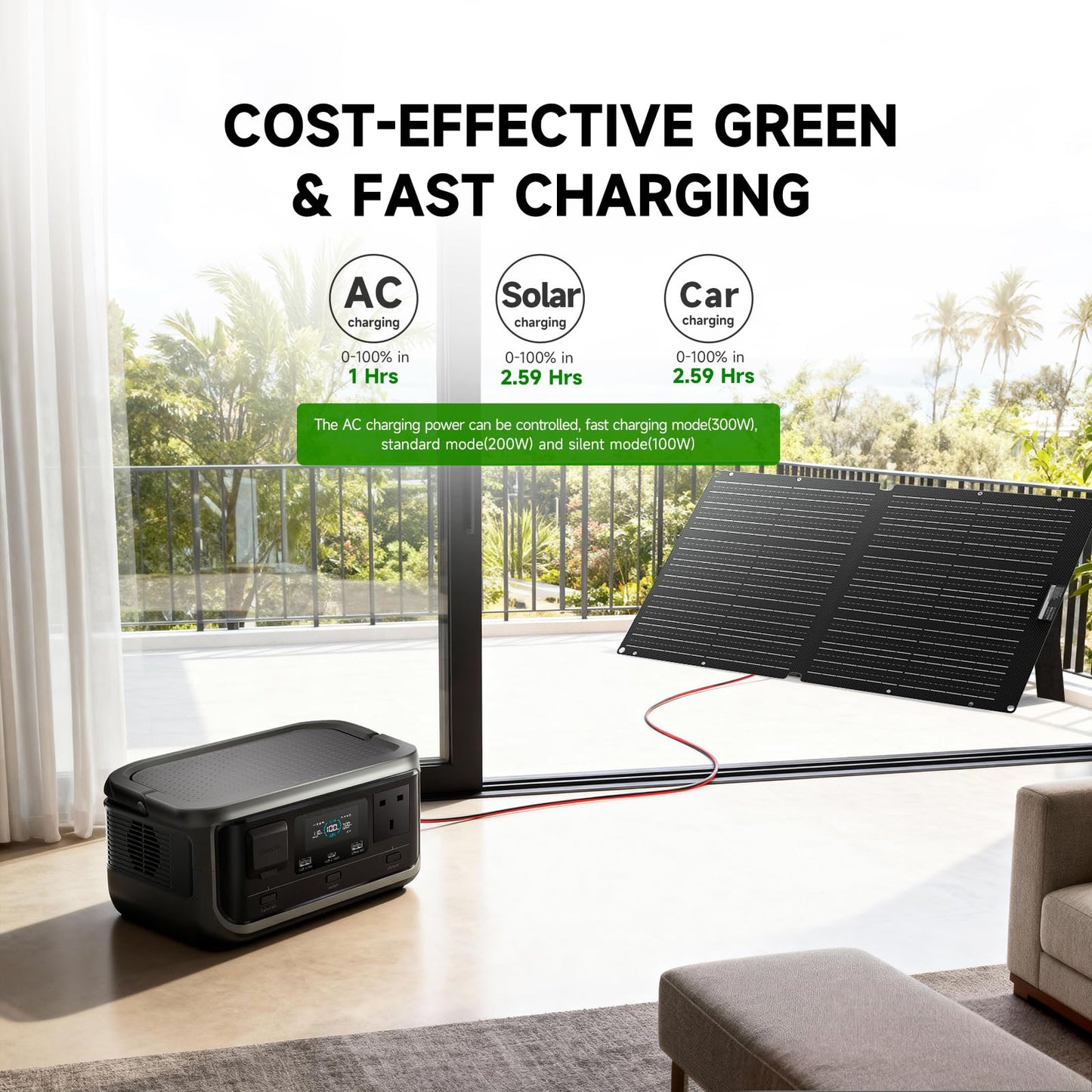 ALLPOWERS VOLIX P300 Portable Power Station, 256Wh LiFePO4 Battery, 300W Solar Generator, <20ms UPS, 100W USB-C Output, 4000 Charge Cycles for Camping Outdoor Travel Emergencies Gaming Festivals