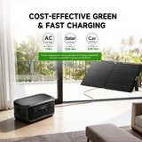 ALLPOWERS VOLIX P300 Portable Power Station, 256Wh LiFePO4 Battery, 300W Solar Generator, <20ms UPS, 100W USB-C Output, 4000 Charge Cycles for Camping Outdoor Travel Emergencies Gaming Festivals