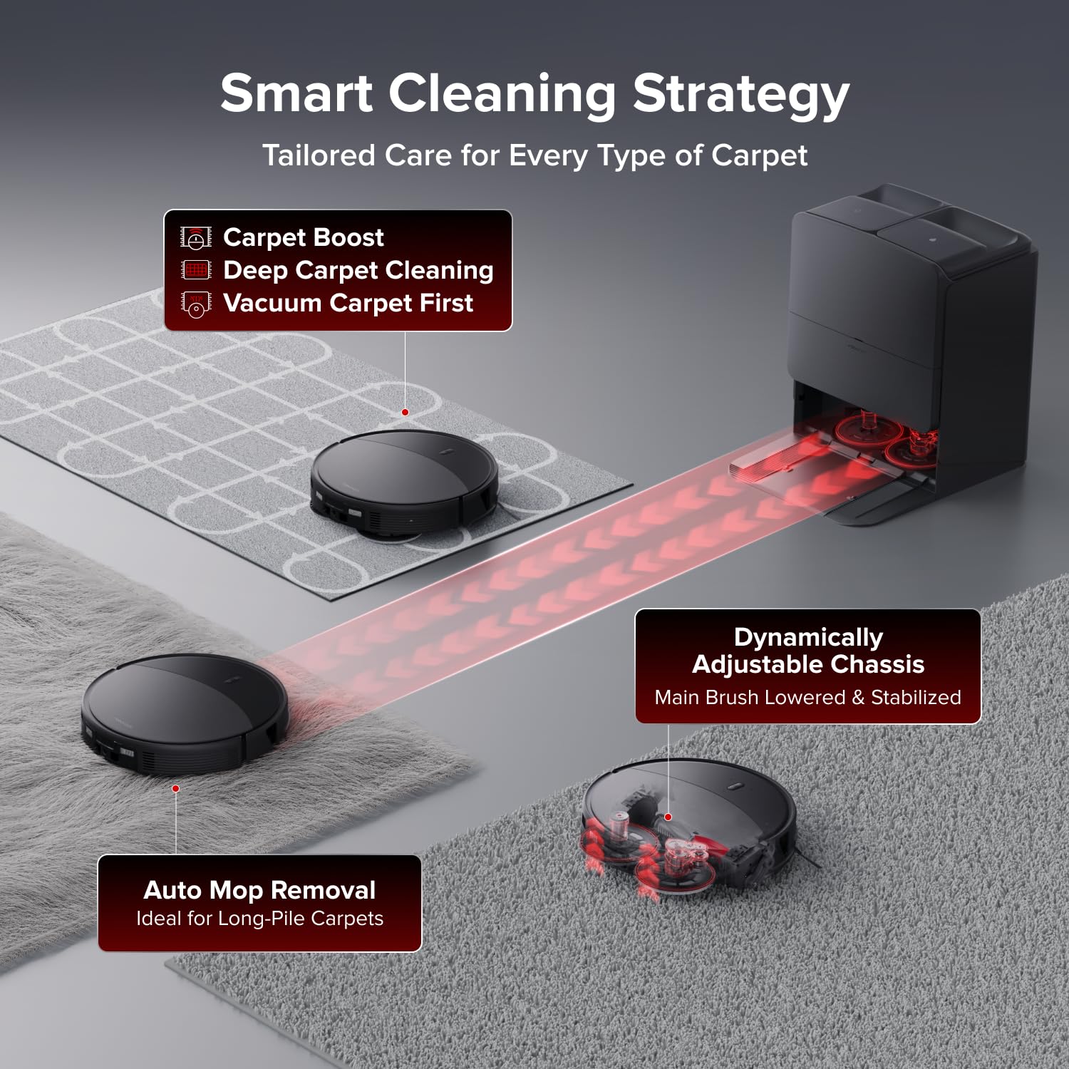 roborock Saros 20 Set Robot Vacuum Cleaner with Mop, 36,000 Pa Suction, 3.46 in Double-Layer Threshold, Zero-Tangling, Ultra-slim, StarSight Autonomous 2.0, DirTect Technology, 100°C Hot-Water Care
