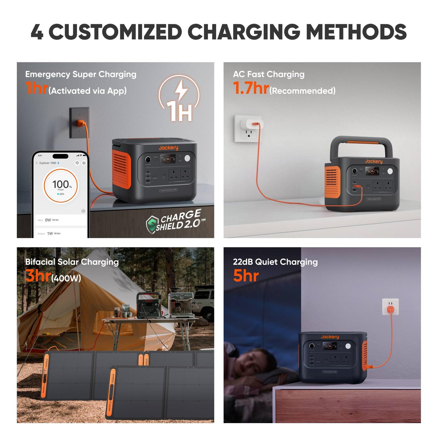 Jackery Explorer 1000 v2 Portable Power Station(2024 New), 1070Wh LiFePO4 Battery, 1500W AC/100W USB-C Output, 1 Hr Fast Charge, Solar Generator for Outdoor Camping, Off-grid Living, RV, Emergency