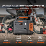 Jackery Explorer 1000 v2 Portable Power Station(2024 New), 1070Wh LiFePO4 Battery, 1500W AC/100W USB-C Output, 1 Hr Fast Charge, Solar Generator for Outdoor Camping, Off-grid Living, RV, Emergency