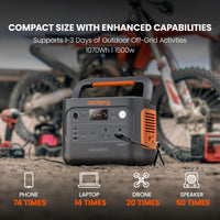 Jackery Explorer 1000 v2 Portable Power Station(2024 New), 1070Wh LiFePO4 Battery, 1500W AC/100W USB-C Output, 1 Hr Fast Charge, Solar Generator for Outdoor Camping, Off-grid Living, RV, Emergency