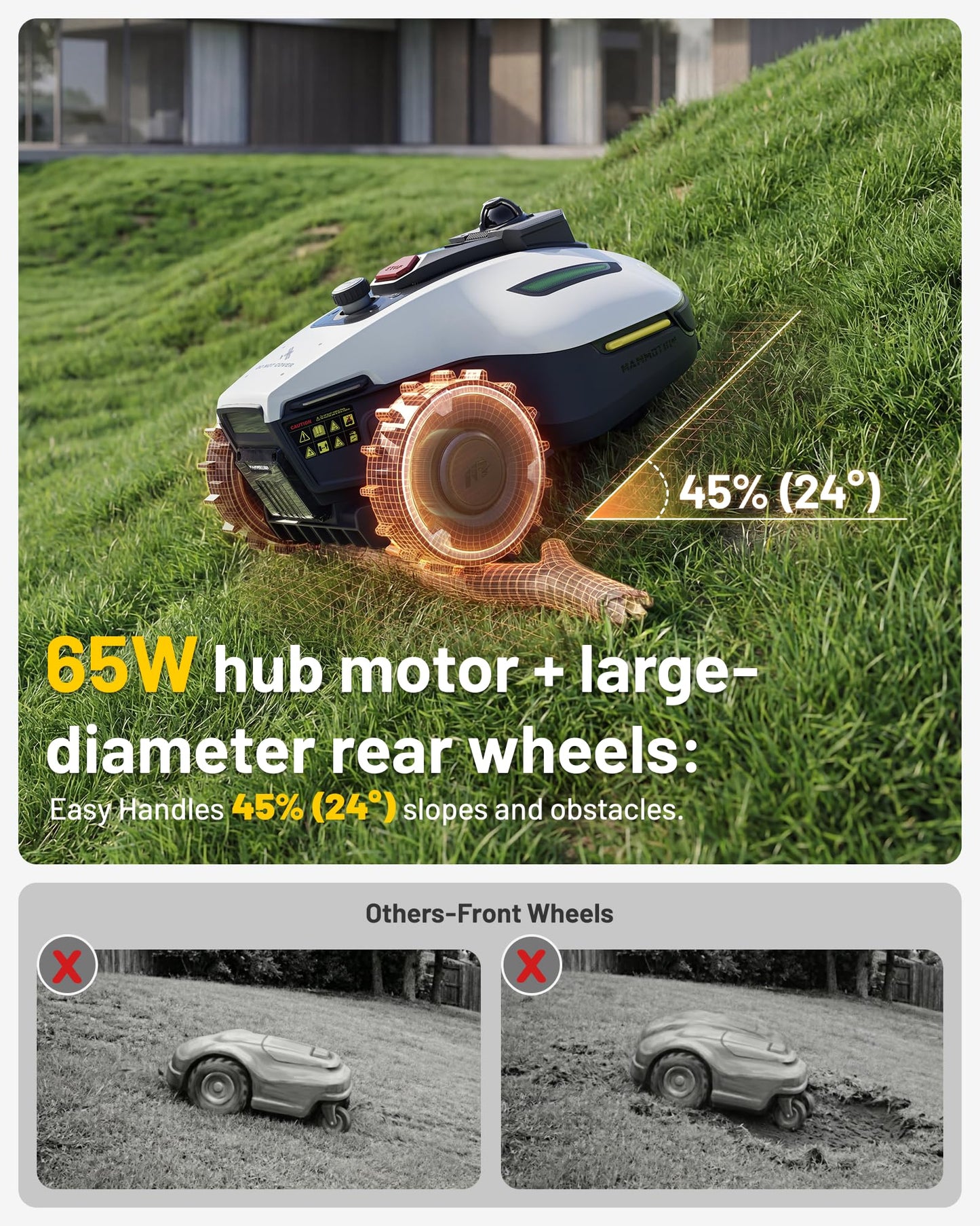 YUKA mini 2 800 Perimeter Cordless Robot Lawn Mower - Up to 800 m², 360° Navigation LiDAR + Camera with AI Driven Detection of Over 300 Obstacles, DropMow, 45% Slopes