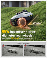 YUKA mini 2 800 Perimeter Cordless Robot Lawn Mower - Up to 800 m², 360° Navigation LiDAR + Camera with AI Driven Detection of Over 300 Obstacles, DropMow, 45% Slopes