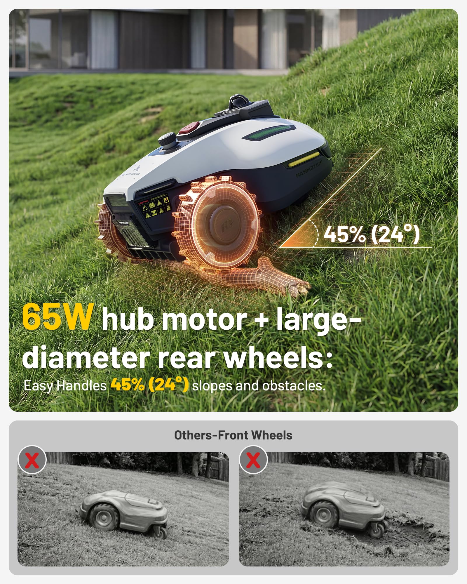 YUKA mini 2 800 Perimeter Cordless Robot Lawn Mower - Up to 800 m², 360° Navigation LiDAR + Camera with AI Driven Detection of Over 300 Obstacles, DropMow, 45% Slopes