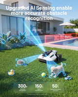 YUKA mini 2 800 Perimeter Cordless Robot Lawn Mower - Up to 800 m², 360° Navigation LiDAR + Camera with AI Driven Detection of Over 300 Obstacles, DropMow, 45% Slopes