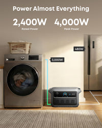 Anker SOLIX C2000 Gen 2 Portable Power Station, 2400W (Peak 4000W) Solar Generator, 2048Wh LiFePO4 Battery, Fast Charge 100% in 58 Min, Home Backup, Emergency, Camping & RVing