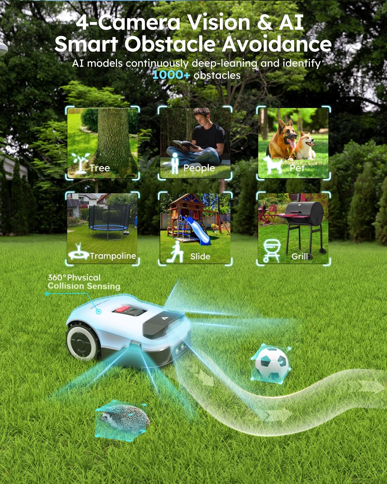 ANTHBOT Robot Lawnmower NO Wire - 600m², Full Band RTK+4-Eye Vision Robotic Lawn Mower, Automatic Mapping, 30 Multi-zone Management, Accurate Obstacle Avoidance, APP Control