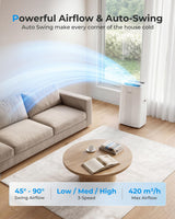 LEENON 14000 BTU Air Conditioning Unit, Portable Air Conditioner, Powerful 4-in-1 AC Unit Dehumidifier Fan & Sleep Mode, Aircon Unit with 24H Timer,Auto-Swing, Remote Control, Exhaust Hose