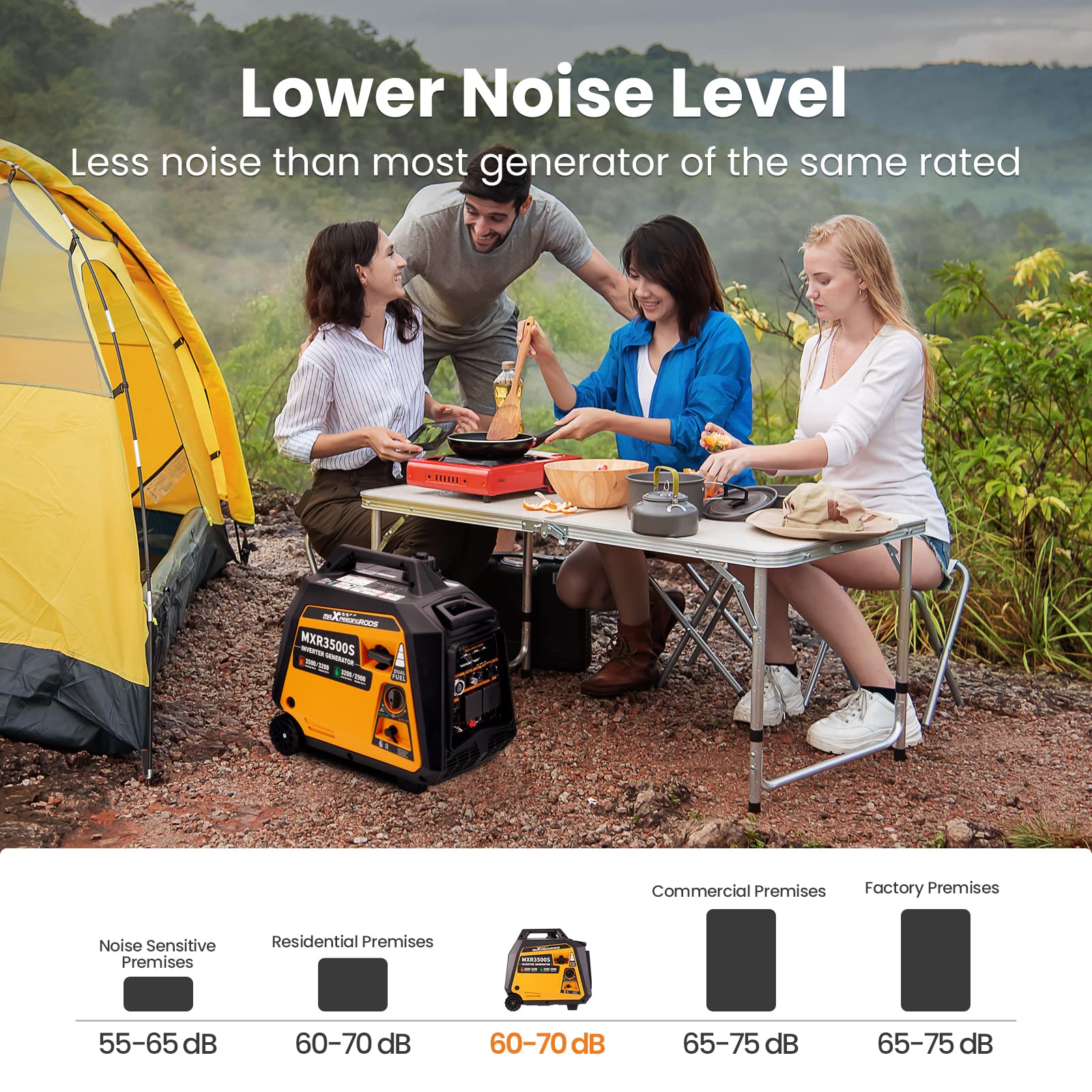 maXpeedingrods 3500W Petrol Inverter Generator Dual Fuel 4-Stroke Electric Start Generator for Camping, RV Travel, Home, or Jobsites