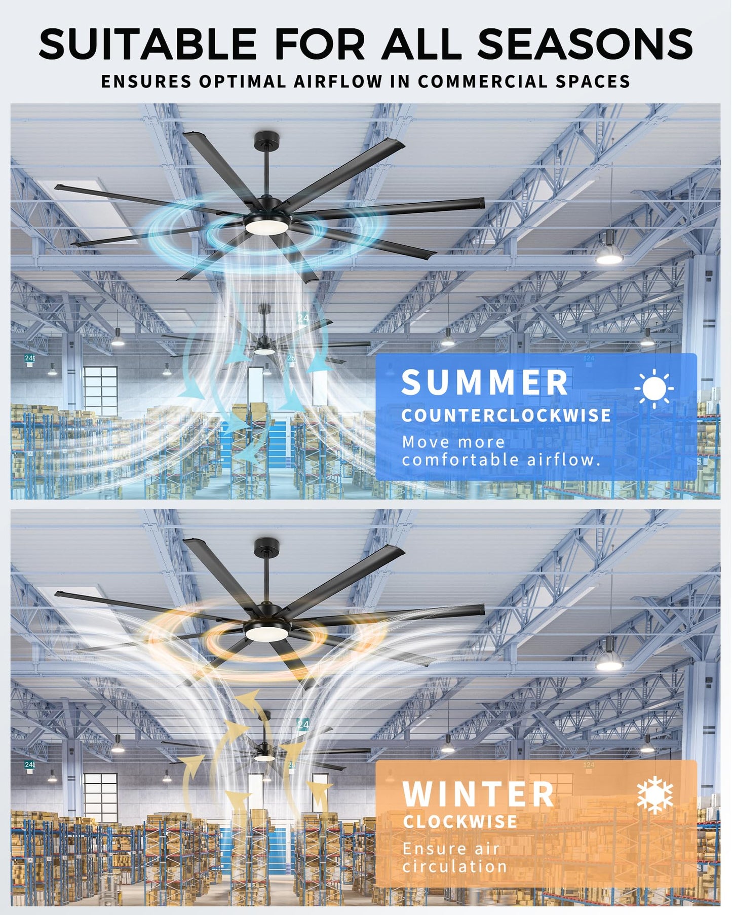 JAZAVA 96-Inch Industrial Ceiling Fan with Lights and Remote - Extra Large Indoor Fan with 8 Aluminium Blades,Smart Fan Works with Voice Control,Model:ZCCF04BK-96