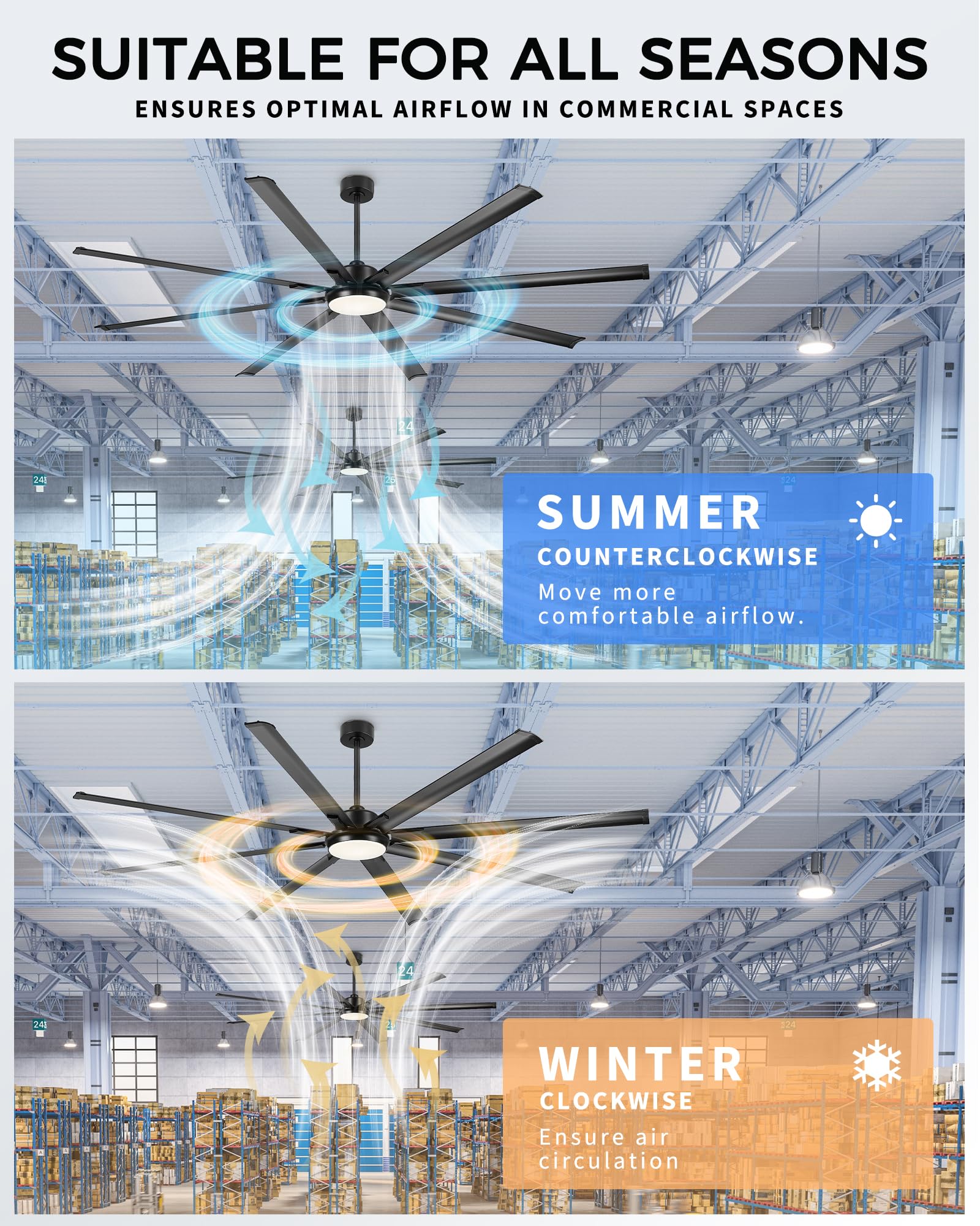 JAZAVA 96-Inch Industrial Ceiling Fan with Lights and Remote - Extra Large Indoor Fan with 8 Aluminium Blades,Smart Fan Works with Voice Control,Model:ZCCF04BK-96