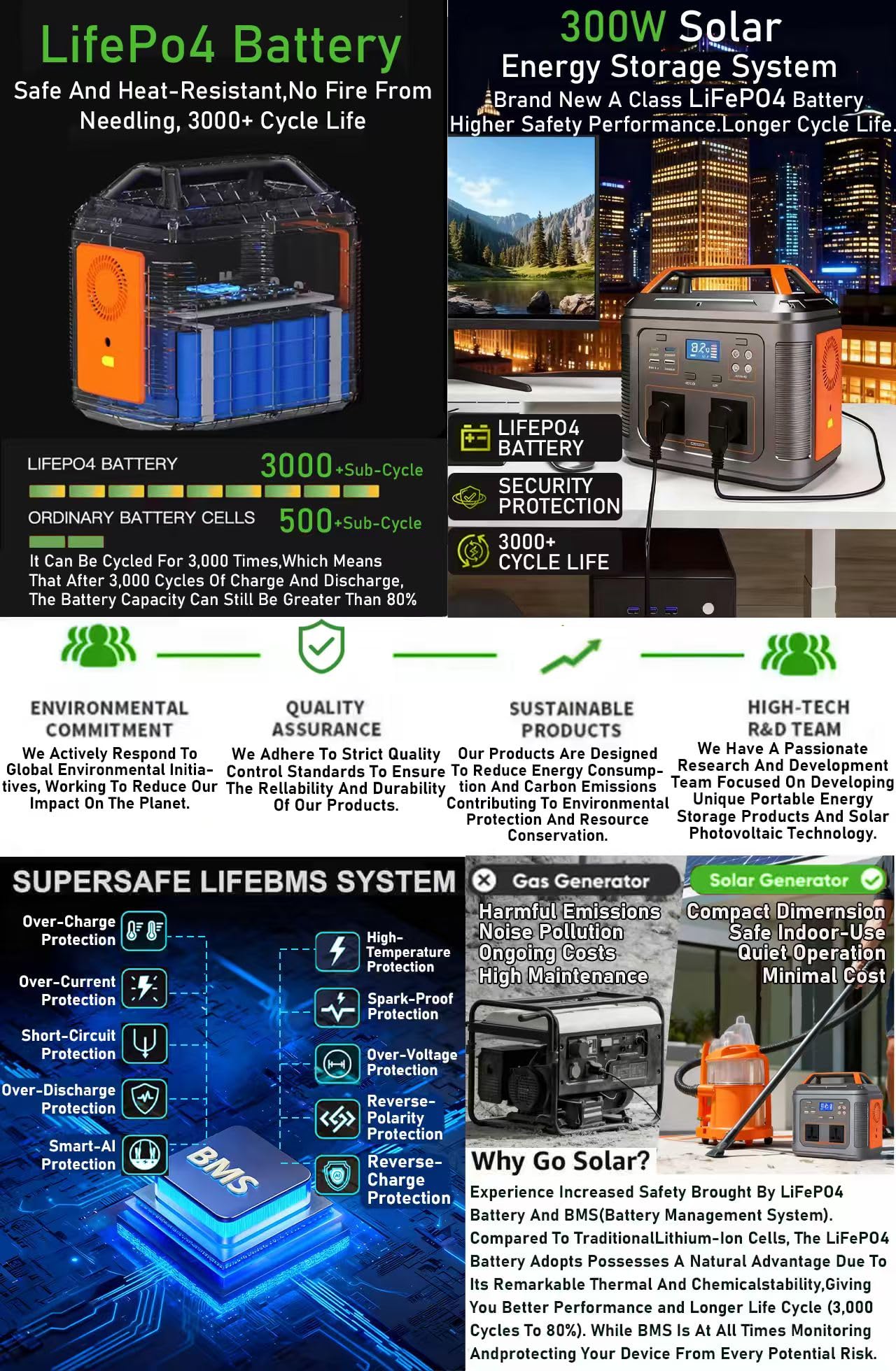 Rexhan 300W Portable Power Station, LiFePO4 Battery, Mobile Battery Power, Solar Generator, Emergency Outdoor Power, 50W Solar Panel, 2025 Version, 240V AC Outlet, RVs, Camping, Outdoor, USB-C (300W)