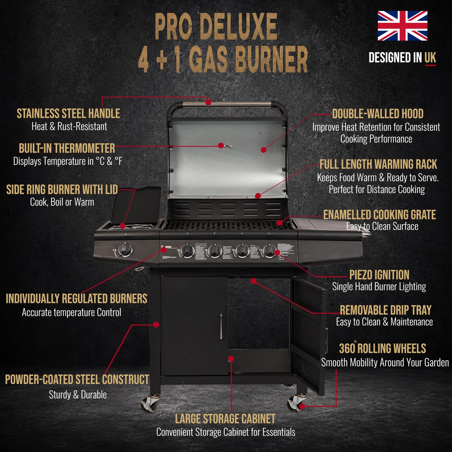 CosmoGrill Pro Deluxe 5 Gas Burner 4+1 Barbecue Grill, Steel Warming Rack, Side-Burner, Built-in Temperature Gauge for Home Garden Party Outdoor Cooking (93411)