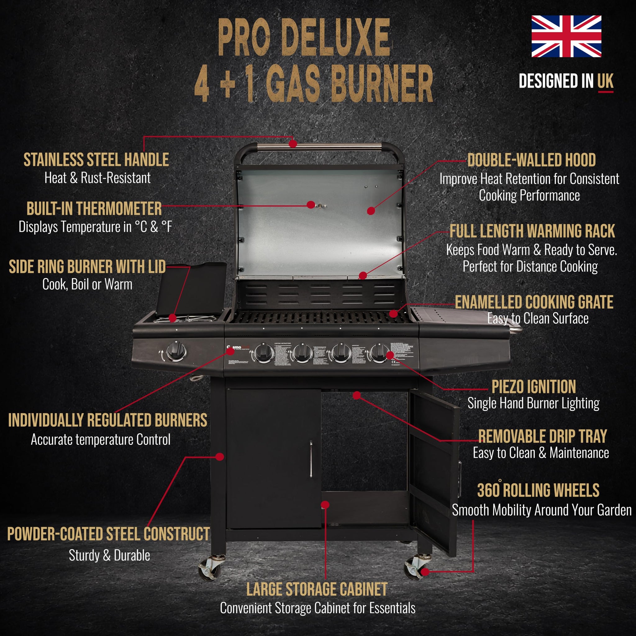 CosmoGrill Pro Deluxe 5 Gas Burner 4+1 Barbecue Grill, Steel Warming Rack, Side-Burner, Built-in Temperature Gauge for Home Garden Party Outdoor Cooking (93411)
