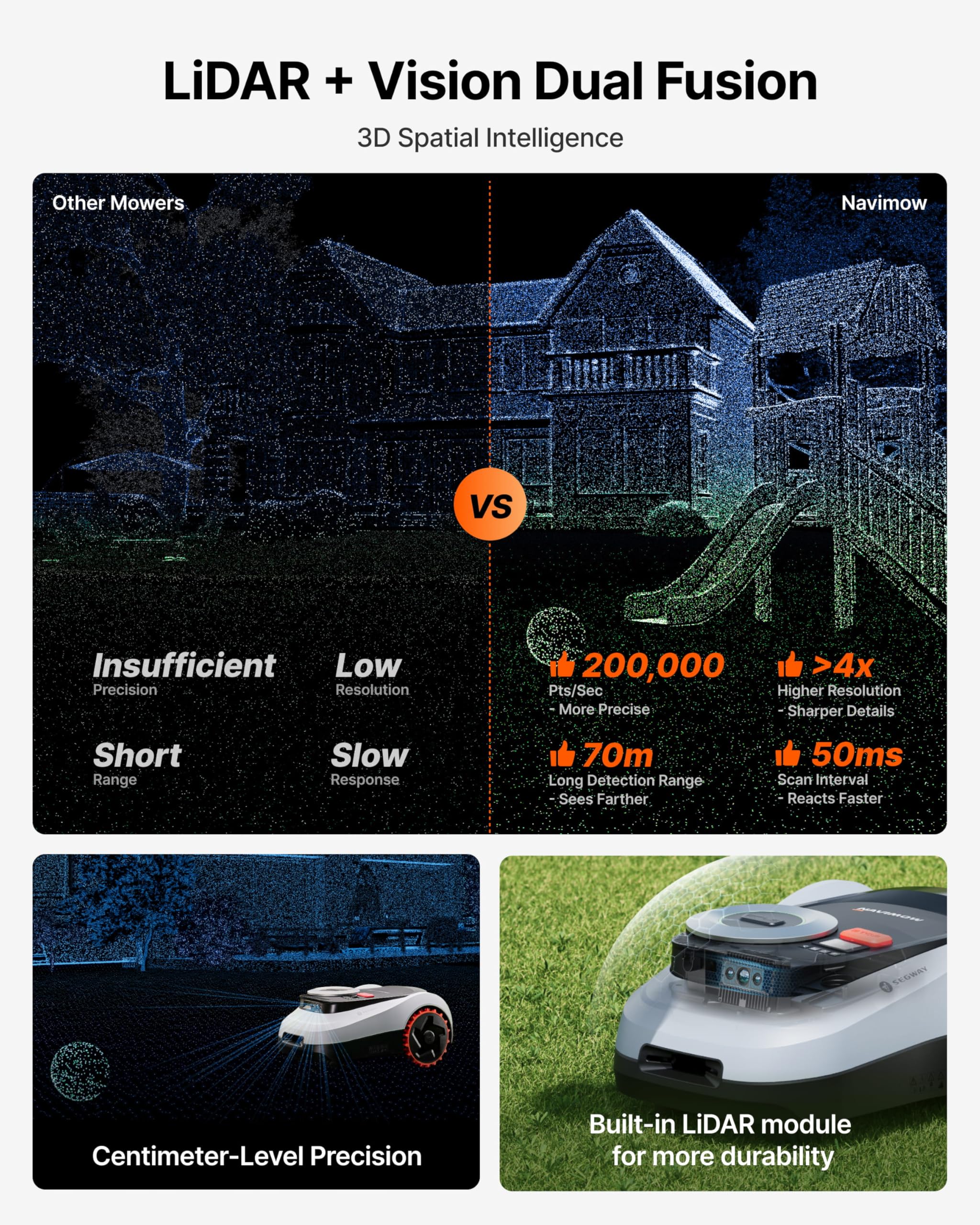 Segway Navimow i208 LiDAR Robotic Lawn Mower for 800m² with Garage M, Off-Road Wheels for 45% Slopes, Solid-state LiDAR + Vision, Auto Mapping, No Wires, No Antenna, Built-In 4G (Ship Separately)